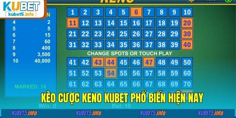 Kèo cược Keno KUBET88 phổ biến hiện nay